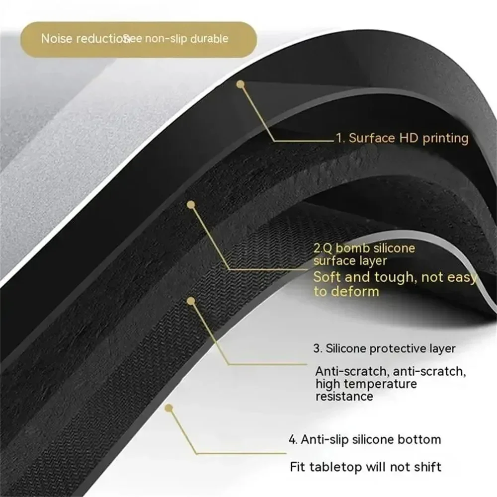 Round Rubber Tablecloth Solid  - đánh giá và giá Board Game Enthusiast
